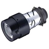 1.94 - 3.071 Zoom Lens