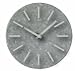 Designers Clock���ʥǥ����ʡ��������å��� Stone Gray�� ʸ���פˤ������ʥ����Ȥ���Ѥ������פǤ���