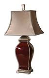 Uttermost 33