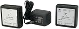 Knoll Systems U-HDMI HDMI Balun Send/Receive Unit Pack