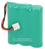Replacement Cordless Phone battery for 2414