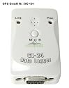 Datenlogger GL-24; v. SanJose