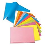 Détails sur le produit