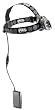 Petzl Myo XP Belt LED Headlamp