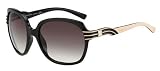 Dior Diorzerline Black D28 Dior Sunglasses