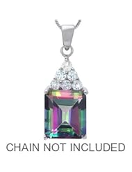 7.5ct. Mystic Fire Topaz 925 Sterling Silver Pendant