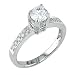 0.86 Ct Round Cut GIA Certified Diamond Antique Style Engagement Ring 18k White