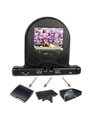 From Amazon.com. Click for details:
 5" Flat Panel LCD Display for PS3 Slim, PS2, and XBOX 5" Flat Panel LCD Display for PS3 Slim, PS2, and XBOX