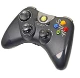 New SAITEK PP35 PS3200 Rumble Pad with Force Feedback High Quality
Wonderful Design Unique Style