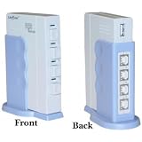 4 PC to 1 USB 2.0 Device ABCD Switch Box