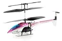 Syma Vision