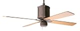 Period Arts IDY-RS-52-MP-NL-NC Industry Rust Contemporary Ceiling Fan 52 - FREE SHIPPING