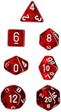 Chessex Dice: Polyhedral 7-Die Translucent Dice Set - Red
