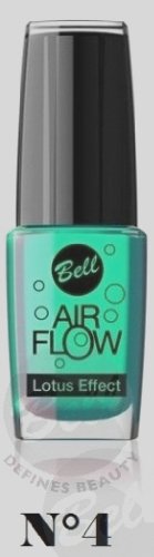 Bell - Vernis à ongles Air Flow Lotus Effect - Couleur : Vert Bell - Vernis à ongles Air Flow Lotus Effect - Couleur : Vert