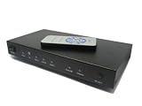 HDMI 3x2 Switch & Splitter