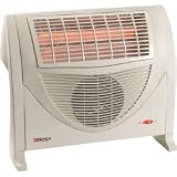 Igenix 2kW DUAL RADIANT AND FAN HEATER IG2022
