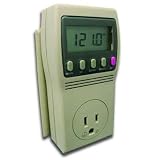 Electricity Usage Monitor