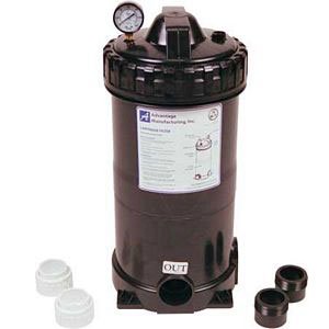 Filter Pump Unit 15HP 75 Sq Ft Cartridge with Fittings