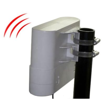 outdoor wireless antenna