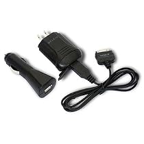 Belkin Charging Kit for SanDisk Sansa c200, e200, View, Connect and Fuze