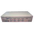 4 Port KVM Switch with support for Dual Monitors