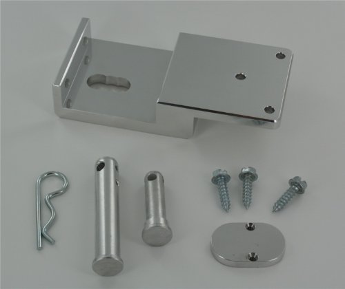 price All Sales 15000