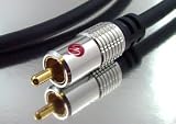 picture of Fisual Digital Coaxial Cable - 0.75m - Pro Install Series