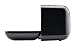 Sharp DKAP7P i-Elegance Music System for ipod / iphone (Black) image 4