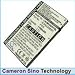 1100mAh Battery For i-mate JAMA 201, P306 XDRDG08001, P306