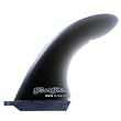 FCS Fluid Foils Ezi Trim Longboard Fin
