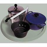 Lazy Susan-Spin Tray -Clear Acrylic - 21" (Clear) (21" Diameter)