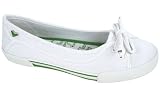 Roxy Mahalo Shoe - Womens