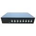 Image of Ultra High Performance HDMI Switcher, 3to1 Switch (part#: PET0301S)