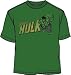 Search : Marvel Comics Incredible Hulk Running Mens Shirt