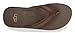 UGG New Men's Makohe Flip-Flops Imperial