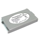 KYOCERA K4130 Battery
