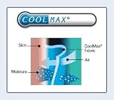 ComfortSleep Memory Foam Mattress - Super King - with Coolmax Cover by Dupont