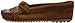 Minnetonka Women's El Paso II Suede Moc