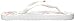 Sam Edelman Kids Girl's Mandy Flip Flop-K
