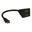 HDMI Y-Splitter