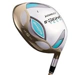Adams Lady Insight Tech A4 OS Driver