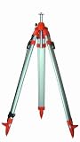 Eigenschaften geo-FENNEL  / Alustativ FS 40, geo-Fennel