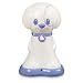 Munchkin Portable Nightlight