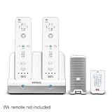 Nyko Wii Charge Station