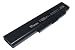 14.80v,4400mah,li-ion,replacement Laptop Battery For Asus Vx2-lamborghin, Vx2s-lamborghin, Vx2sn-lamborghin, Asus V1 Series, (fits Selected Models Only), Compatible Part Numbers: 90-ngf1b1100, A42-v1