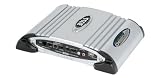 Boss Audio CH850M 850 Watt Mono Chaos Amplifier