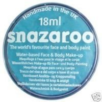 turquoise sparkle,18ml