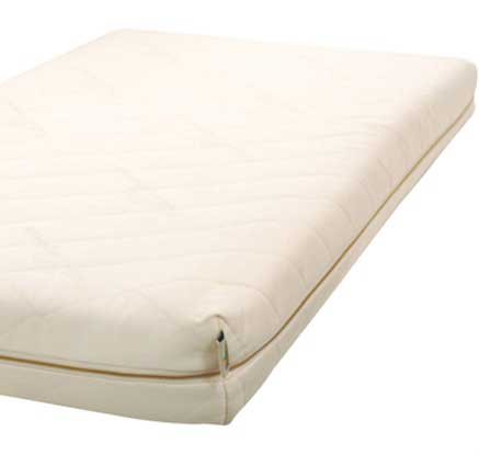 Natura Organic II Crib Mattress Cover