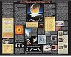 SciEd Asteroids and Meteorites Poster