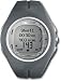 Sporting Goods : Polar F11 Grey Pepper XXXL Size Transmiiter. (Fits 47-63 Inch Chest)